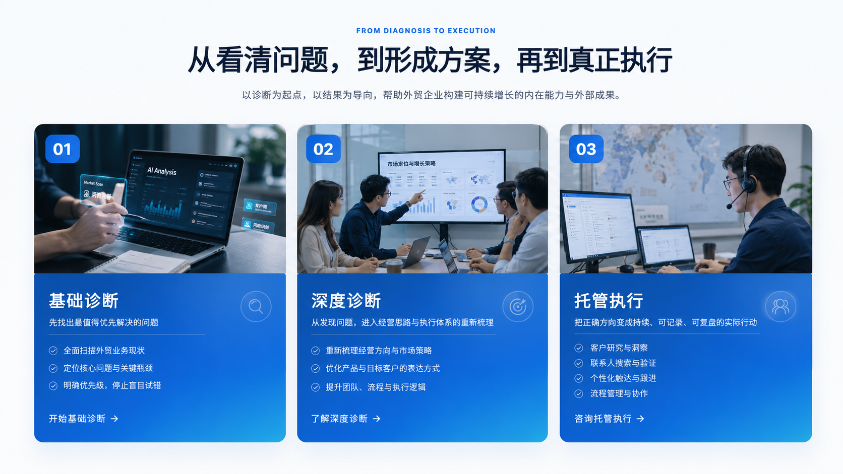 从基础诊断到深度诊断再到托管执行